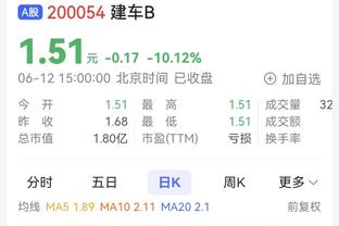 电讯报：拉特克利夫收购曼联股份可能下周才会宣布